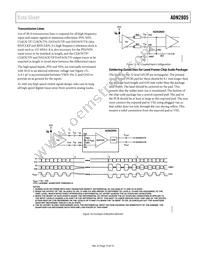 ADN2805ACPZ-RL7 Datasheet Page 15