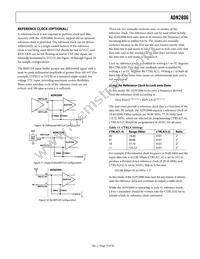 ADN2806ACPZ-RL7 Datasheet Page 15