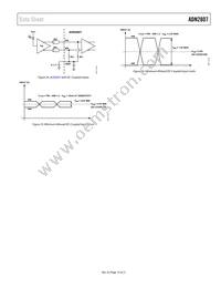 ADN2807ACPZ-RL Datasheet Page 19