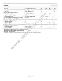 ADN2811ACPZ-CML Datasheet Page 4