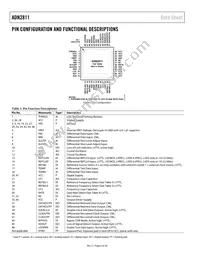 ADN2811ACPZ-CML Datasheet Page 6