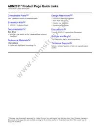 ADN2811ACPZ-CML-RL Datasheet Page 2