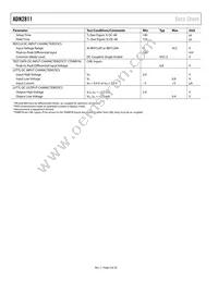 ADN2811ACPZ-CML-RL Datasheet Page 5
