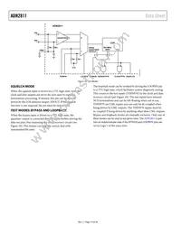 ADN2811ACPZ-CML-RL Datasheet Page 15