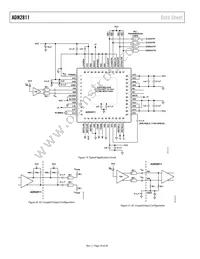 ADN2811ACPZ-CML-RL Datasheet Page 17