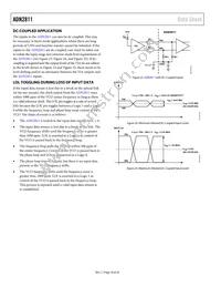 ADN2811ACPZ-CML-RL Datasheet Page 19