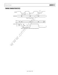 ADN2812ACPZ-RL7 Datasheet Page 7