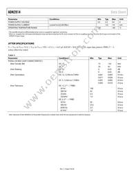 ADN2814ACPZ-500RL7 Datasheet Page 4