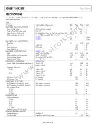 ADN2818ACPZ-RL7 Datasheet Page 4