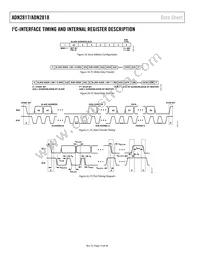 ADN2818ACPZ-RL7 Datasheet Page 14