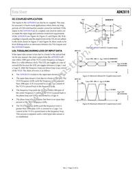 ADN2819ACPZ-CML-RL Datasheet Page 21