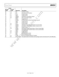 ADN2841ACPZ-32-RL7 Datasheet Page 7