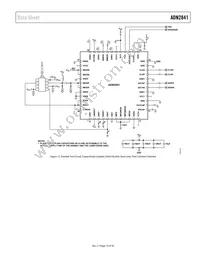 ADN2841ACPZ-32-RL7 Datasheet Page 13