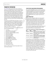 ADN2850BCPZ250-RL7 Datasheet Page 15