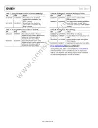 ADN2850BCPZ250-RL7 Datasheet Page 22