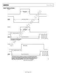 ADN2855XCPZ Datasheet Page 6