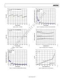 ADN2860ACPZ250-RL7 Datasheet Page 9