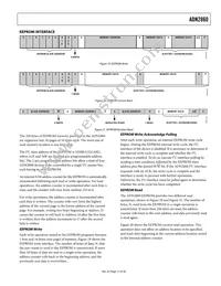 ADN2860ACPZ250-RL7 Datasheet Page 11