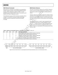 ADN2860ACPZ250-RL7 Datasheet Page 14