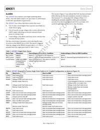 ADN2871ACPZ-RL7 Datasheet Page 18