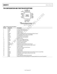 ADN2872ACPZ-RL Datasheet Page 6