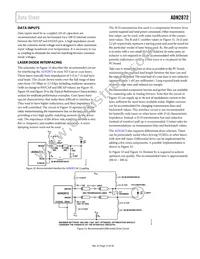 ADN2872ACPZ-RL Datasheet Page 15