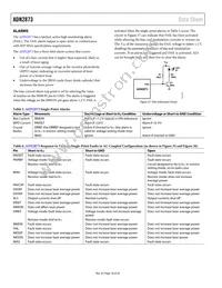 ADN2873ACPZ-R7 Datasheet Page 18