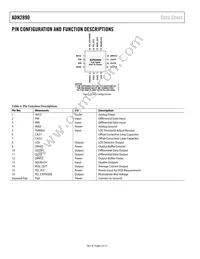 ADN2890ACPZ-RL7 Datasheet Page 6