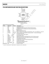 ADN2892ACPZ-RL7 Datasheet Page 6