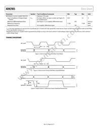 ADN2905ACPZ-RL7 Datasheet Page 6