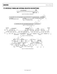 ADN2905ACPZ-RL7 Datasheet Page 10