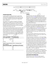 ADN2905ACPZ-RL7 Datasheet Page 18