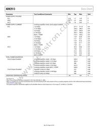 ADN2913ACPZ-RL7 Datasheet Page 4