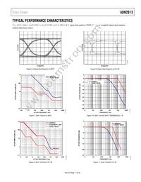 ADN2913ACPZ-RL7 Datasheet Page 11