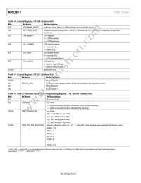 ADN2913ACPZ-RL7 Datasheet Page 16