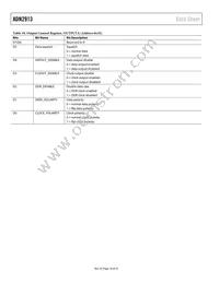 ADN2913ACPZ-RL7 Datasheet Page 18