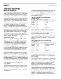 ADN2913ACPZ-RL7 Datasheet Page 22