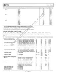 ADN2915ACPZ Datasheet Page 6