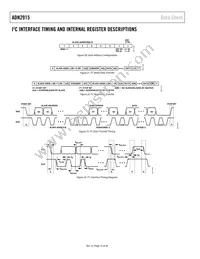 ADN2915ACPZ Datasheet Page 14