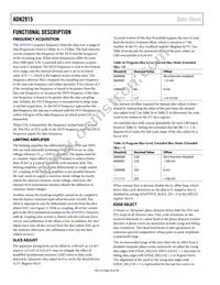 ADN2915ACPZ Datasheet Page 22