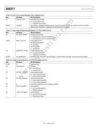 ADN2917ACPZ-RL7 Datasheet Page 16