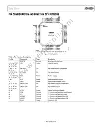 ADN4600ACPZ-R7 Datasheet Page 7