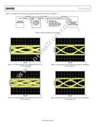 ADN4600ACPZ-R7 Datasheet Page 10