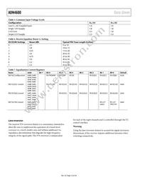 ADN4600ACPZ-R7 Datasheet Page 14