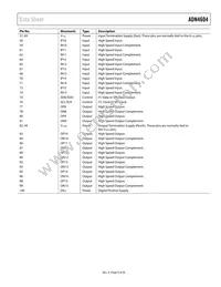 ADN4604ASVZ-RL Datasheet Page 9