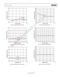 ADN4604ASVZ-RL Datasheet Page 13