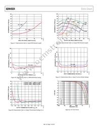 ADN4604ASVZ-RL Datasheet Page 14