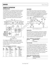 ADN4604ASVZ-RL Datasheet Page 16