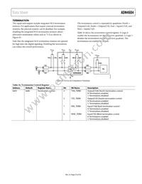 ADN4604ASVZ-RL Datasheet Page 23