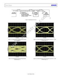 ADN4605ABPZ Datasheet Page 19